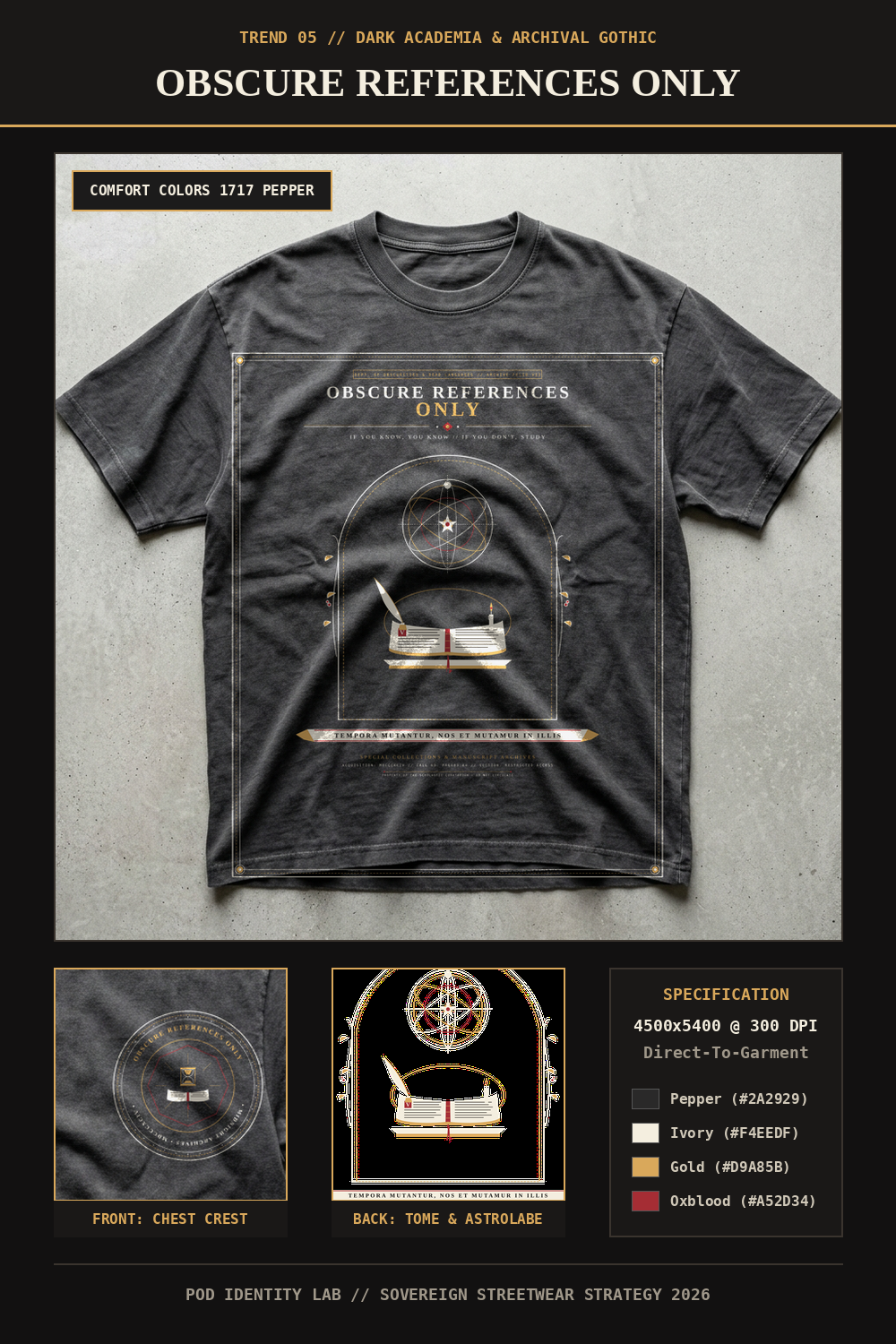 Obscure References Only // Archival Gothic Dark Academia Tee